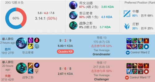 求的锋线之 求的锋线之