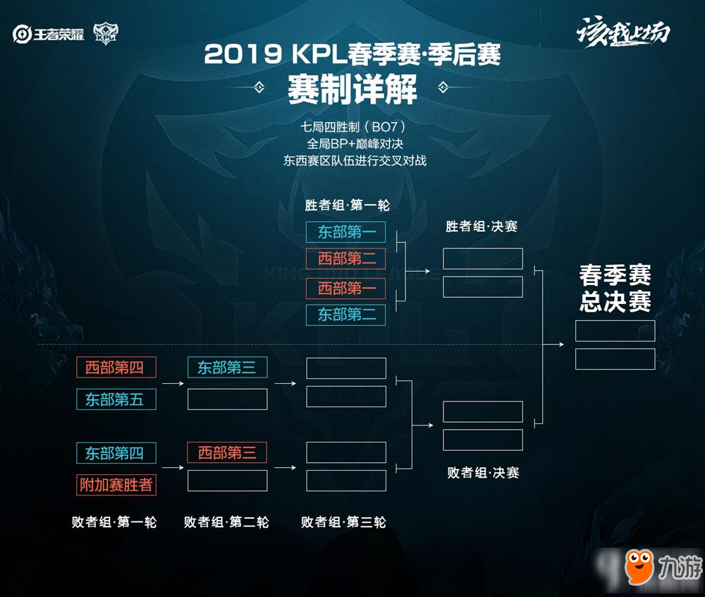 史密斯率先 史密斯率先